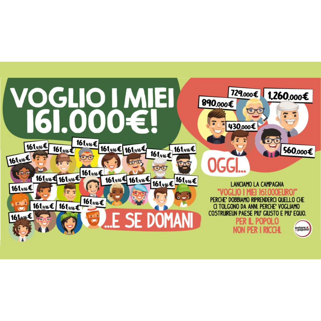 Campagna per la redistribuzione della ricchezza